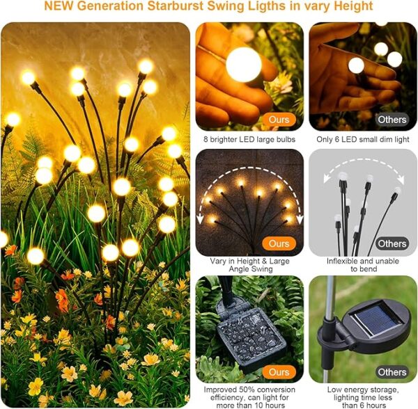 ASMAD Solar Garden Lights (4-Pack, 32 LEDs), Solar Lights Outdoor, Outdoor Decorations Lights, Firefly Lights for Patio Decor, Big Bulb Swaying Lights, Unique Gifts for Women, Gifts for Grandma - Image 6