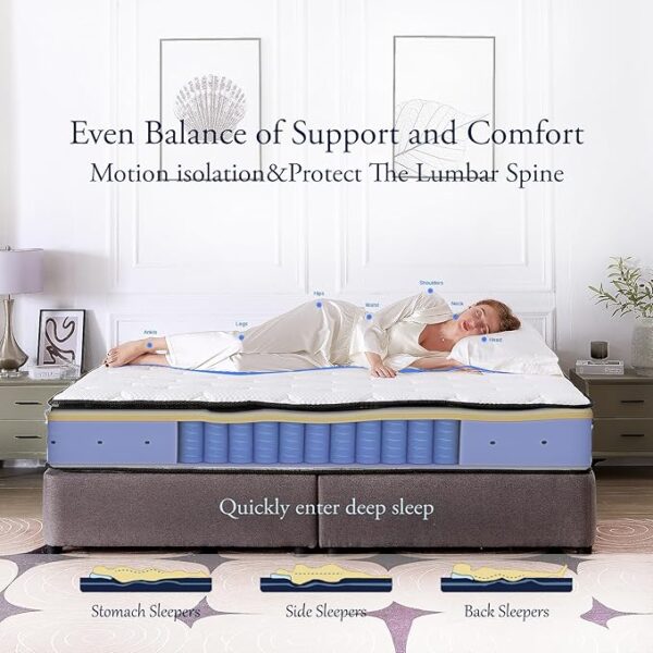 Full Size Mattress, 10 inch Hybrid Full Mattress in a Box, Memory Foam Mattress with Pocket Springs, Pressure Relief & Motion Isolation, CertiPUR-US Certified, Medium Firm - Image 5