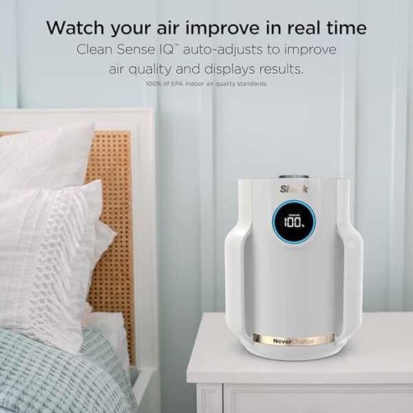 Shark NeverChange Air Purifier Compact Pro, Long-Lasting HEPA-Exceeding Filtration, For Pet Dander, Dust, Smoke, Allergens, Up to 250 sq. ft., Odor Neutralizer, Bedroom, Nursery, Dorm, HP072 - Image 4