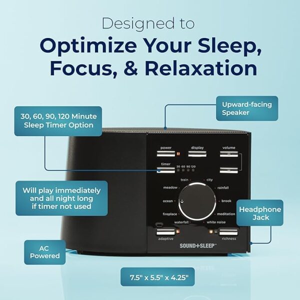 Sound+Sleep High Fidelity Sleep Sound Machine with 30 Guaranteed Non-Looping Nature Sounds, and Sleep Timer - Image 3