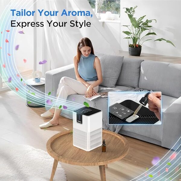 Air Purifiers for Home Large Room Up to 1250 Ft², MOOKA H13 HEPA Air Purifier for Pets Dust Odor Smoke, Aromatherapy Function, Air Cleaner with 15dB Quiet Sleep Mode for Bedroom Office Living Room - Image 5