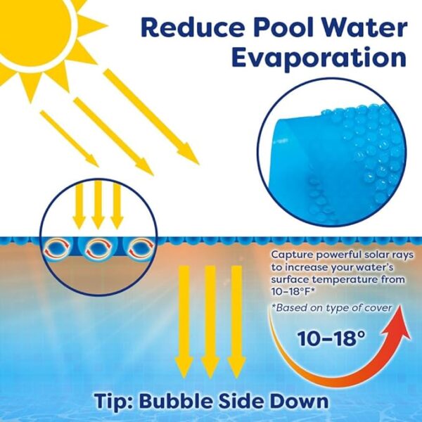 In The Swim 24' Premium Blue Round Solar Pool Cover 12 Mil for Solar Heating Above Ground Pools and Inground Pools - Image 2