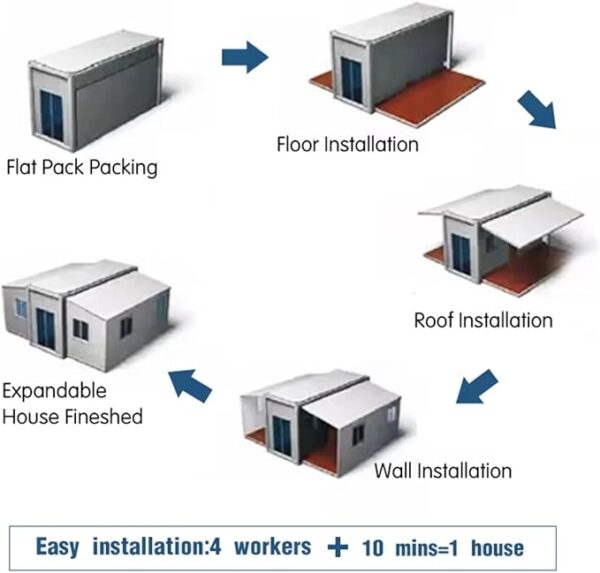 40FT Portable Prefab Tiny Homes for Sale Expandable Container House 3 Bedrooms Luxury Features Steel Structure Tiny Houses to Live in Perfect for Adults - Image 2