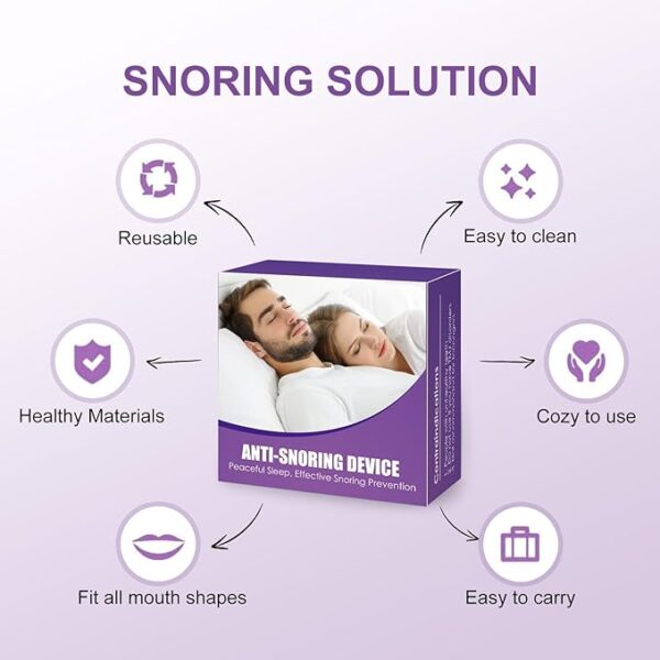 Anti Snoring Devices, Mouth Guard for Grinding Teeth at Night, Reusable Snoring Solution, Snoring Mouth Guard with Suitable Size, Anti Snoring Mouthpiece for Men & Women-Q62 - Image 6