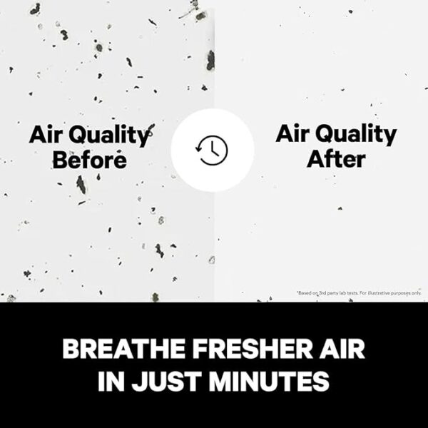 PuroAir 240 HEPA Air Purifiers for Home Large Rooms - Covers Up To 1,000 Sq Ft - Filters Up To 99.9% of Pollutants, Smoke, Pollen, Dust - Quiet HEPA Air Filter - Air Purifiers for Bedroom - Image 2