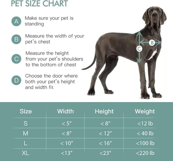 Baboni 3-Flap Pet Door for Wall, Steel Frame and Telescoping Tunnel, Aluminum Lock, Double Flap Dog Door and Cat Door, Strong and Durable (Pets Up to 100 Lb) -Large - Image 2