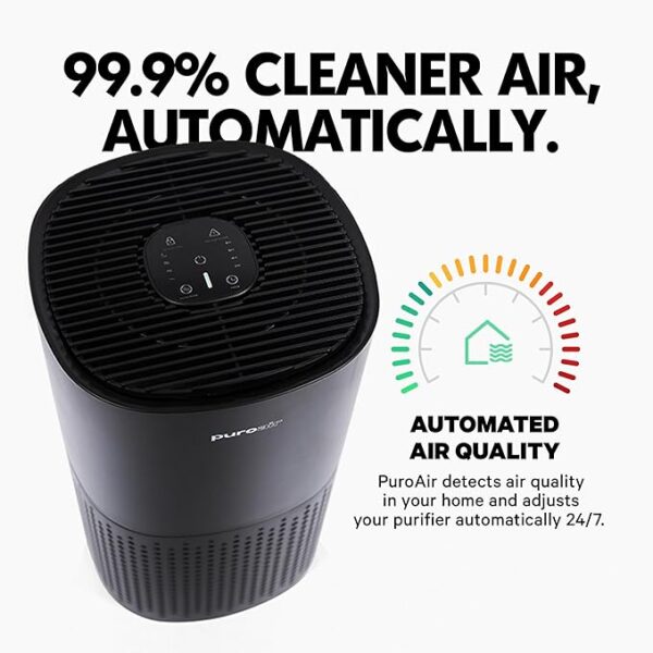 PuroAir 240 HEPA Air Purifiers for Home Large Rooms - Covers Up To 1,000 Sq Ft - Filters Up To 99.9% of Pollutants, Smoke, Pollen, Dust - Quiet HEPA Air Filter - Air Purifiers for Bedroom - Image 6