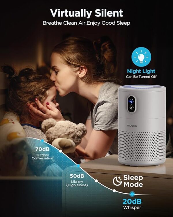 MOOKA Air Purifiers for Home Large Room up to 1076 ft², H13 True HEPA Air Filter Cleaner, Odor Eliminator, Remove Smoke Dust Pollen Pet Dander, Night Light(Available for California) - Image 4