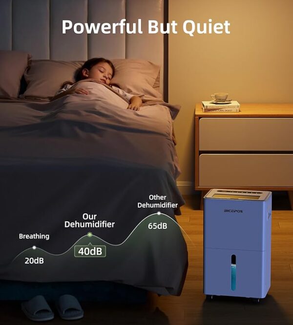 Bicepos 1500 sq.ft Dehumidifier for Basement, 21 Pints Dehumidifiers for Home with Drain Hose, Continuous Drainage, Washable Filter, Intelligent Humidistat for Bedroom, Large Room, White - Image 6
