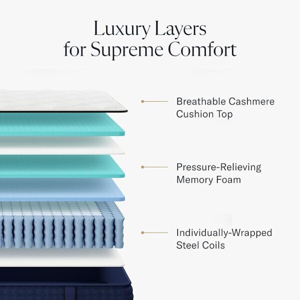12" King Mattress - Luxury Hybrid Gel Memory Foam - 365 Night Trial - Premium Pressure-Relieving Layers - Forever Warranty - CertiPUR-US Certified - Image 5