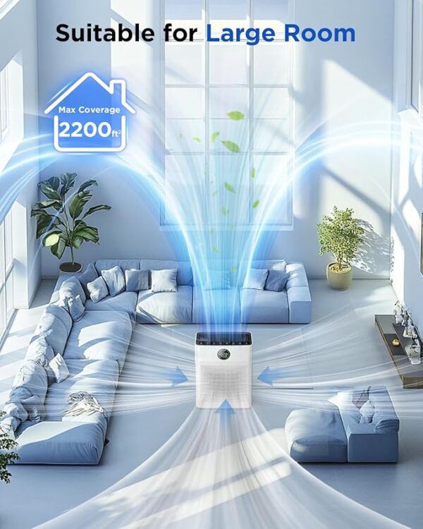 Air Purifiers for Home Large Room up to 2200sq.ft, MOOKA Air purifier for Home Pets with Washable Filter, PM 2.5 Display Air Quality Sensor Air Cleaner for Bedroom, Dorm room, Pets, Office, PR1 - Image 5