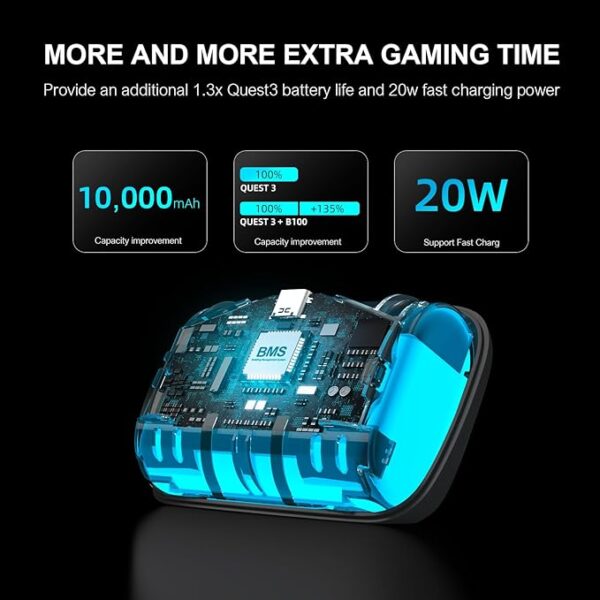 BOBOVR S3 Pro Battery Strap Accessories,Head Air Cooling System and 10000mah Hot-swappable Battery Pack,Compatible with Meta Quest 3/Quest 3S - Image 5