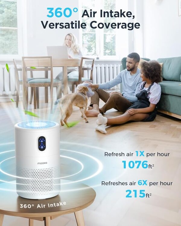 MOOKA Air Purifiers for Home Large Room up to 1076 ft², H13 True HEPA Air Filter Cleaner, Odor Eliminator, Remove Smoke Dust Pollen Pet Dander, Night Light(Available for California) - Image 2