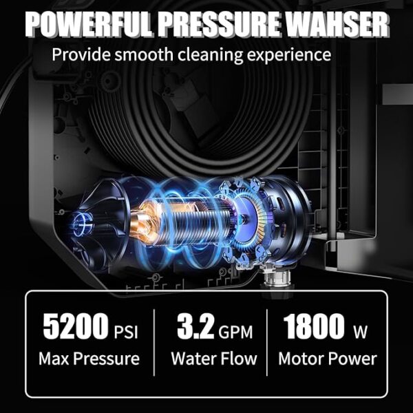 Buyplus Wall Mounted Pressure Washer, 5200PSI 3.2GPM Electric Power Washer, Remote Controlled with 100FT Retractable Hose, GFCI Power Cord, Foam Cannon, 5 Nozzles for Cars, Driveways, Patios, Black - Image 6