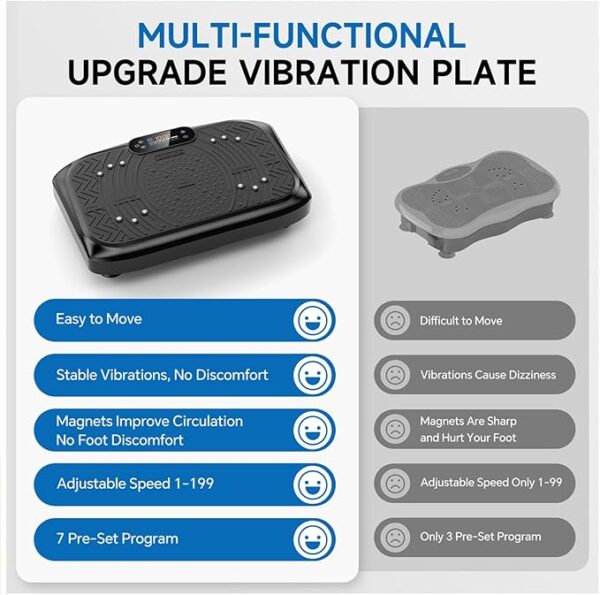 Vibration Plate Exercise Machine Lymphatic Drainage, Full Body Shaking Workout Vibrating Plate Weight Loss, 199 Adjustable Speeds 450 Lbs Capacity Fitness Platform for Women Men - Image 5