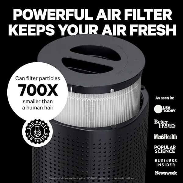 PuroAir 240 HEPA Air Purifiers for Home Large Rooms - Covers Up To 1,000 Sq Ft - Filters Up To 99.9% of Pollutants, Smoke, Pollen, Dust - Quiet HEPA Air Filter - Air Purifiers for Bedroom - Image 4