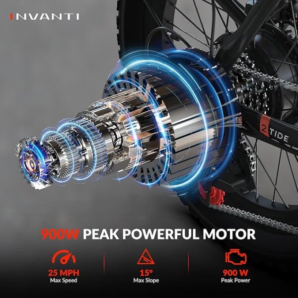 Electric Bike, 20" Fat Tire Step-Thru Electric Bicycle, 900W Peak Motor 45 Miles 20MPH Top Speed, Dual Suspension & 7-Speed Folding Ebike for Adults with Rear Rack - Image 6