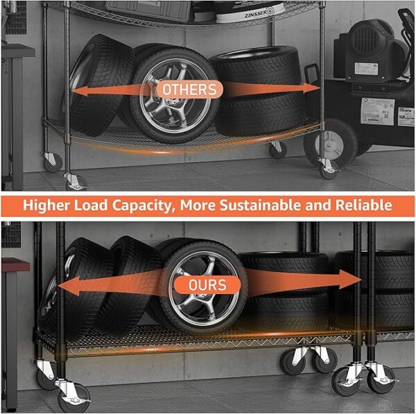 Garage Shelving 5 Tier Industrial Metal Shelving Units for Commercial, Basement, Pantry, Warehouse, School, Black Heavy Duty Easy Assembly 23.6" D x 53.2" W x 73.6" H - Image 5