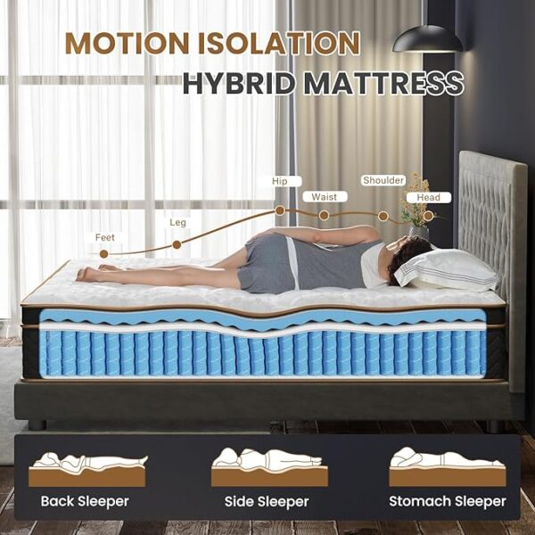 Queen Mattress, 14 Inch Plush Hybrid Mattresses with Gel Memory Foam, Fiberglass-Free Mattress in a Box, Individual Pocket Spring-Motion Isolation-Extra Edge Support, 365 Nights Trial,CertiPUR-US - Image 4
