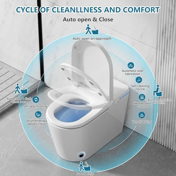Luxury Smart Toilet with Bidet Built In, Bidet with Heated Seat,Warm Water Sprayer & Dryer, Japanese Toilet with Foot Sensor Operation,LED Display - Image 4