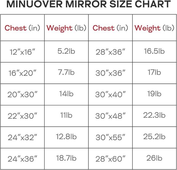 Wall Mount Mirror for Bathroom, Brush Black Metal Framed Rounded Corner Rectangular Vanity Mirror (20" x 30", Black) - Image 5