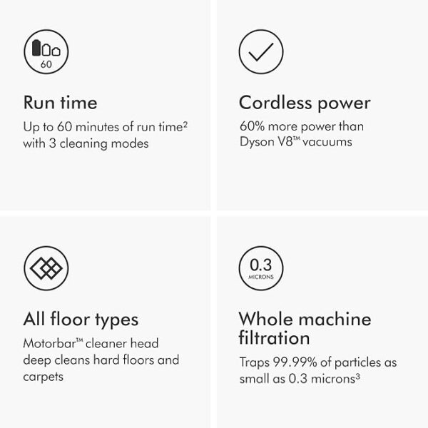Dyson V11 Origin Cordless Vacuum, Nickel/Blue - Image 6