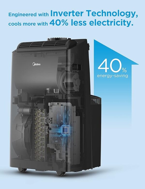 Midea Duo 14,000 BTU (12,000 BTU SACC) High Efficiency Inverter, Ultra Quiet Portable Air Conditioner, Cools up to 550 Sq. Ft., Works with Alexa/Google Assistant, Includes Remote Control & Window Kit - Image 2