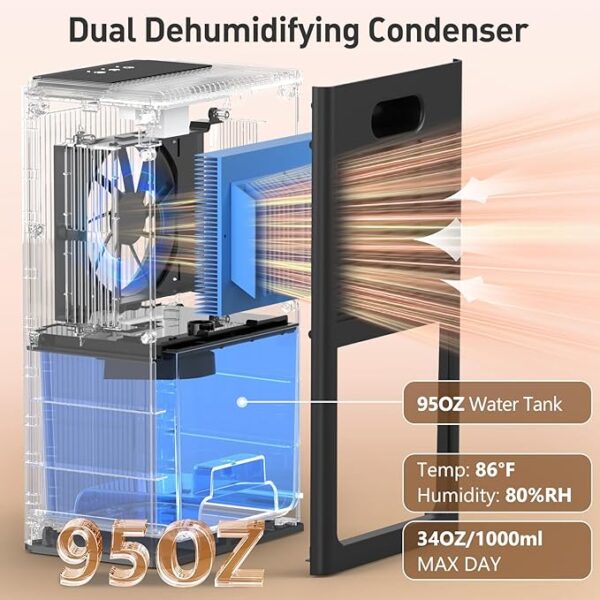 Dehumidifier,95OZ Dehumidifier for Home 1000 Sq.Ft - Quiet with Auto Shut Off & Relaxing 7 Color Ambient Light,Ideal for Livingroom, Bedroom, Basement(Black) - Image 3