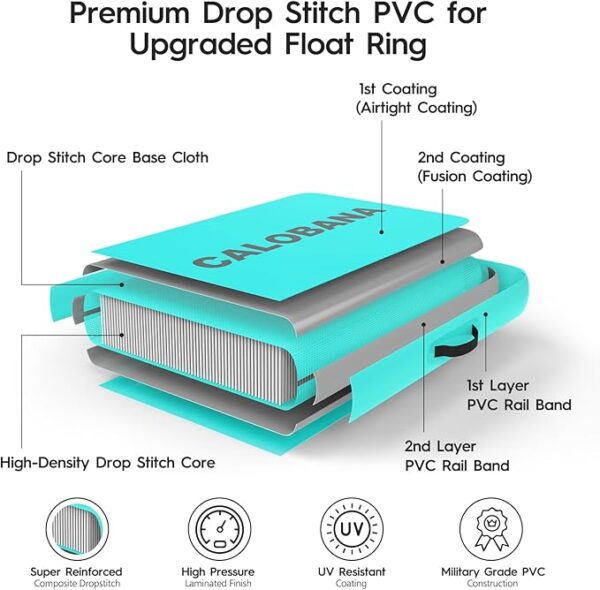 Round Floating Ring Inflatable Water Hammock Heavy Duty River Floats Lake Raft for Adults Tanning Pool Lounger Float Island Platform Pad Mat for Party - Image 6