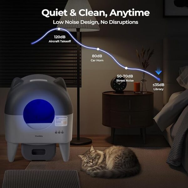 Self Cleaning Litter Box Automatic: Extra Large Self-Cleaning for Multiple Cats - APP-Controlled with Smart Sensors - Odor-Free - Safety Protection - Low Noise with Anti-Track Litter Mat - Image 7