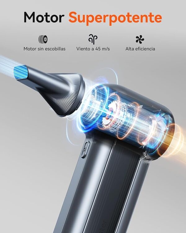 WOLFBOX MF100 Electric Air Duster-150000RPM Super Power Cordless Air Duster, Rechargeable Brushless Motor Durable Blower, 3-Gear Adjustable Dust Blower for Computer, Keyboard, Outdoor, House and Car - Image 5