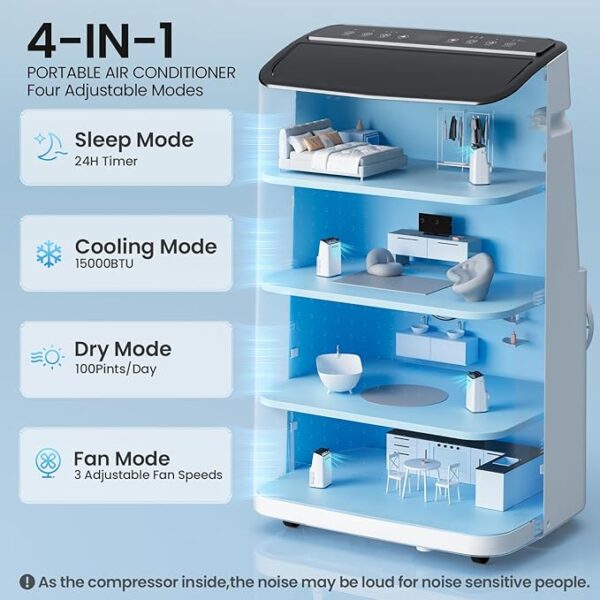 15000 BTU Portable Air Conditioners Cools Up to 800 Sq.Ft, 4-IN-1 Self-Evaporating Portable AC Unit with Dehumidifier, Fan, Sleep Mode, 24-Hour Timer, Remote Control for Large Room, Office - Image 3