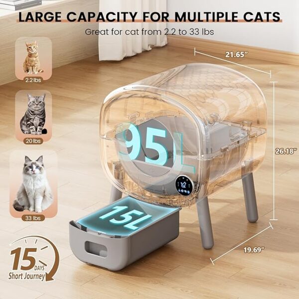 Automatic Cat Litter Box,Self Cleaning Litter Box Large Capacity for Multiple Cats with App Control and Safety Protection,2 Roll Litter Bags,White - Image 5