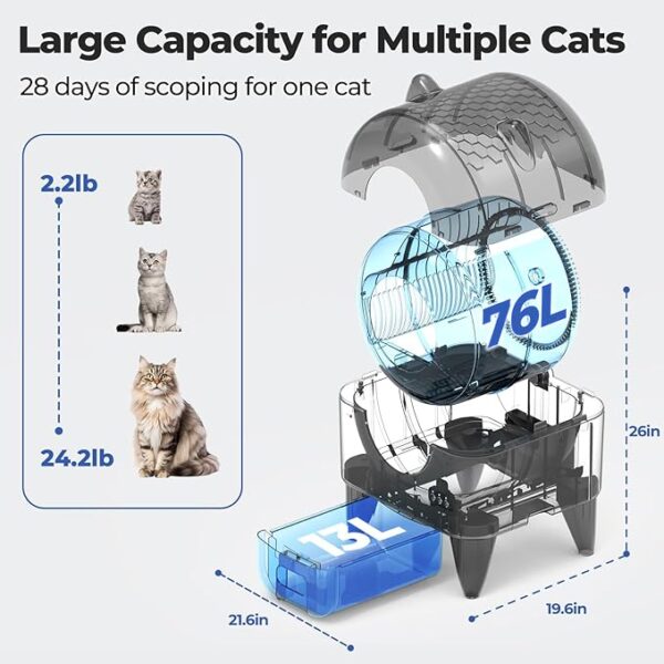 Self Cleaning Litter Box Automatic: Extra Large Self-Cleaning for Multiple Cats - APP-Controlled with Smart Sensors - Odor-Free - Safety Protection - Low Noise with Anti-Track Litter Mat - Image 6