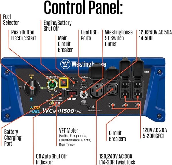 Westinghouse 14500 Peak Watt Tri-Fuel Home Backup Portable Generator, Remote Electric Start, Transfer Switch Ready, Gas, Propane, and Natural Gas Powered - Image 2