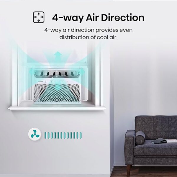Hisense WC14W25A Window Air Conditioner, 14,000 BTU, White - Image 3