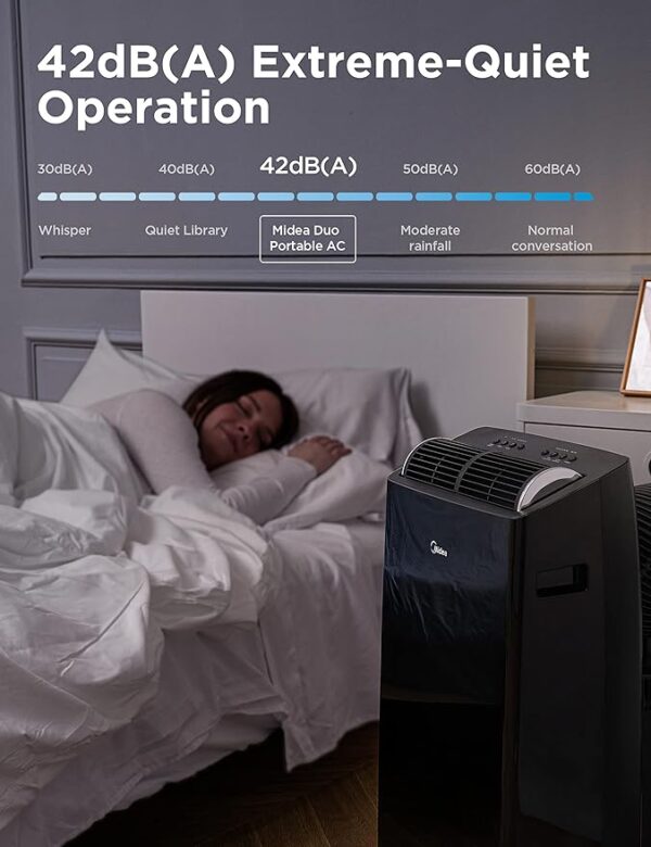 Midea Duo 14,000 BTU (12,000 BTU SACC) High Efficiency Inverter, Ultra Quiet Portable Air Conditioner, Cools up to 550 Sq. Ft., Works with Alexa/Google Assistant, Includes Remote Control & Window Kit - Image 6