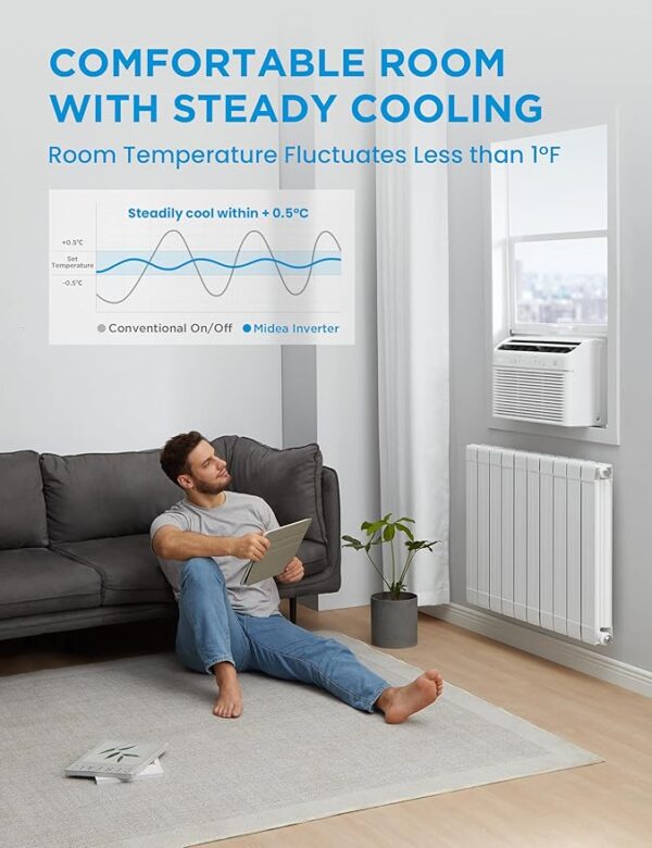 Midea 12,000 BTU Smart Inverter Air Conditioner Window Unit with Heat and Dehumidifier – Cools up to 550 Sq. Ft., Energy Star Rated, Quiet Operation, Electronic Controls, Remote Control, White - Image 3