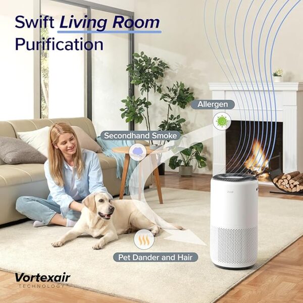 LEVOIT Air Purifiers for Home Large Room Up to 1733 Ft² With HEPA Sleep Mode, AHAM VERIFIDE, Auto Mode, Air Quality Monitor, Smart WiFi, 3-in-1 Filter For Pet Allergy, Smoke, Dust, Core 400S-P, White - Image 4