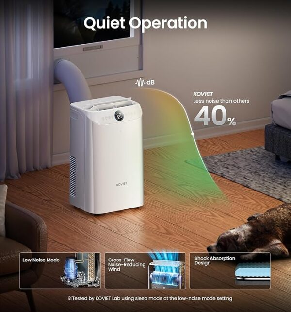 14000 BTU Portable Air Conditioners, 6-in-1 Wi-Fi Smart AC Unit with App & Voice Control, Remote Access, Self-Evaporating Quiet Cooling, Dehumidifier, Fan, 24H Timer, Includes Window Kit, White - Image 3