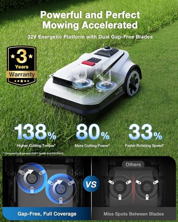 ECOVACS Goat A3000 LiDAR Robot Lawn Mower, Dual-LiDAR Navigation,Suitable for 3/4 Acre, 13” Cutting Width, 45min Fast Charging, Precise Edge Mowing, Smart Lawn Mower for Large Garden - Image 5