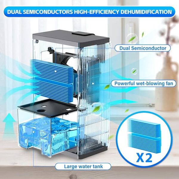 Dehumidifier, Dehumidifier for Home, 98 OZ Water Tank, (1000 sq.ft) Dehumidifiers for Bathroom Bedroom Basement with Auto Shut Off, Digital Display, Relaxing 7 Color Ambient Light (Grey) - Image 2