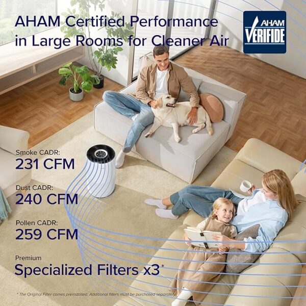 LEVOIT Air Purifiers for Home Large Room Up to 1733 Ft² With HEPA Sleep Mode, AHAM VERIFIDE, Auto Mode, Air Quality Monitor, Smart WiFi, 3-in-1 Filter For Pet Allergy, Smoke, Dust, Core 400S-P, White - Image 6