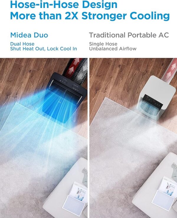 Midea Duo 14,000 BTU (12,000 BTU SACC) High Efficiency Inverter, Ultra Quiet Portable Air Conditioner, Cools up to 550 Sq. Ft., Works with Alexa/Google Assistant, Includes Remote Control & Window Kit - Image 4
