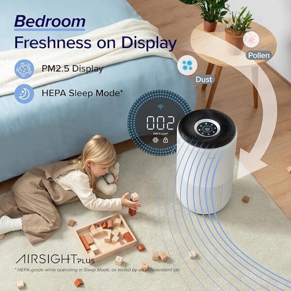 LEVOIT Air Purifiers for Home Large Room Up to 1733 Ft² With HEPA Sleep Mode, AHAM VERIFIDE, Auto Mode, Air Quality Monitor, Smart WiFi, 3-in-1 Filter For Pet Allergy, Smoke, Dust, Core 400S-P, White - Image 5