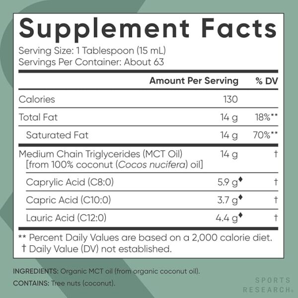 Sports Research Organic MCT Oil - Keto & Vegan MCTs C8, C10, C12 from Coconuts - Fatty Acid Brain & Body Fuel, Non-GMO & Gluten Free - Flavorless Oil, Perfect in Coffee, Tea & Protein Shakes - 32 oz - Image 2