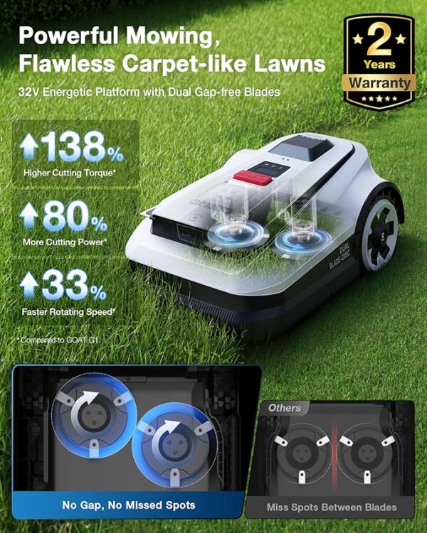 ECOVACS Goat A2500 RTK Robot Lawn Mower, Lidar-Enhanced RTK+Vision Navigation, Auto-Mapping, Dual Blades, Edge Precision Mowing, Perimeter Wire-Free, Suitable for 5/8 Acres Lawn, 50% Slope Capability - Image 5