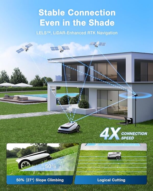 ECOVACS Goat A2500 RTK Robot Lawn Mower, Lidar-Enhanced RTK+Vision Navigation, Auto-Mapping, Dual Blades, Edge Precision Mowing, Perimeter Wire-Free, Suitable for 5/8 Acres Lawn, 50% Slope Capability - Image 4